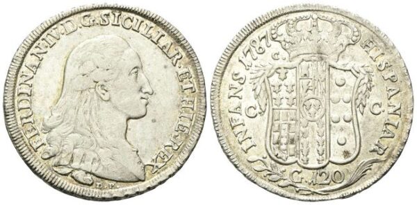 Napoli - Piastra da 120 Grana 1787, sigle D P.